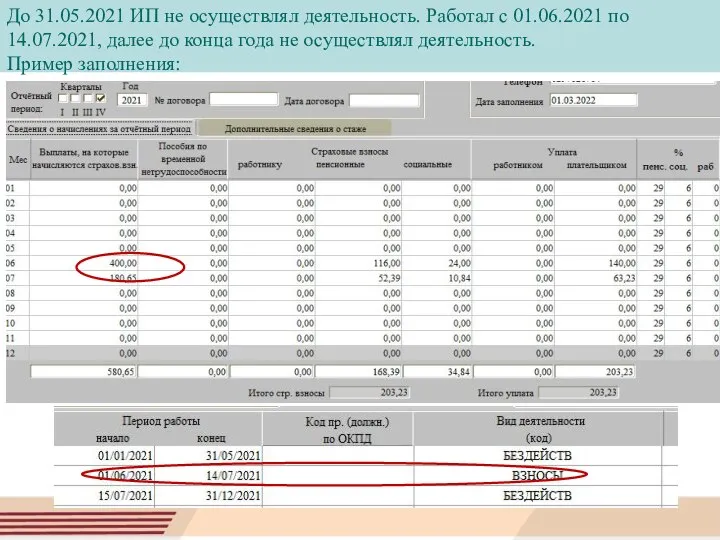 До 31.05.2021 ИП не осуществлял деятельность. Работал с 01.06.2021 по 14.07.2021, далее