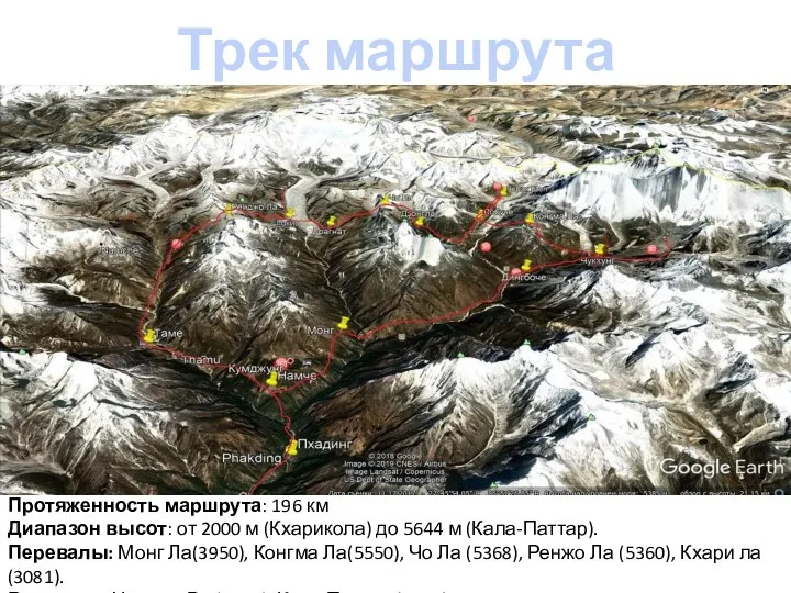 Трек маршрута Протяженность маршрута: 196 км Диапазон высот: от 2000 м (Кхарикола)
