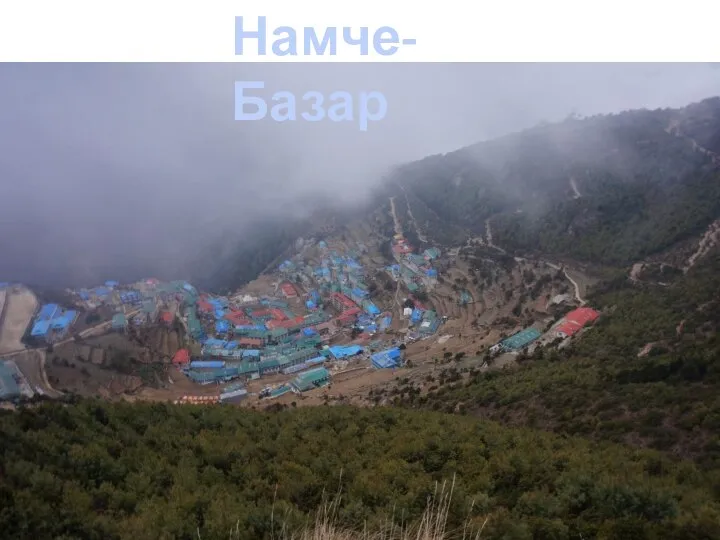 Намче-Базар