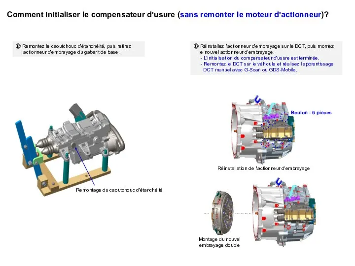 Comment initialiser le compensateur d'usure (sans remonter le moteur d'actionneur)?