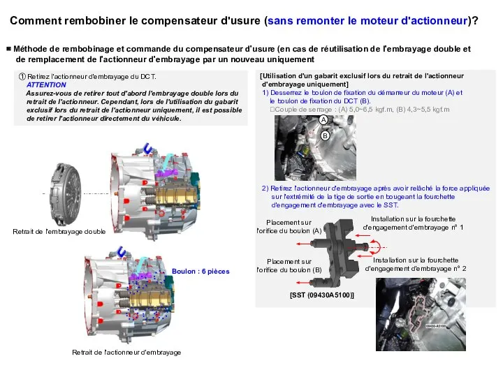 ▣ Méthode de rembobinage et commande du compensateur d'usure (en cas de