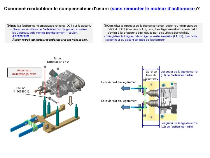 Comment rembobiner le compensateur d'usure (sans remonter le moteur d'actionneur)?