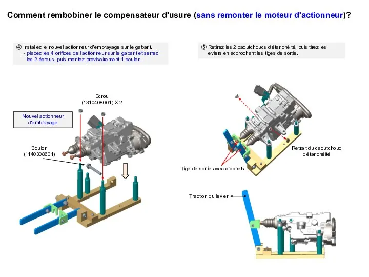 Comment rembobiner le compensateur d'usure (sans remonter le moteur d'actionneur)?