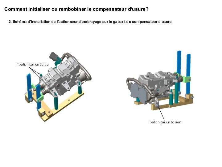 2. Schéma d'installation de l'actionneur d'embrayage sur le gabarit du compensateur d'usure