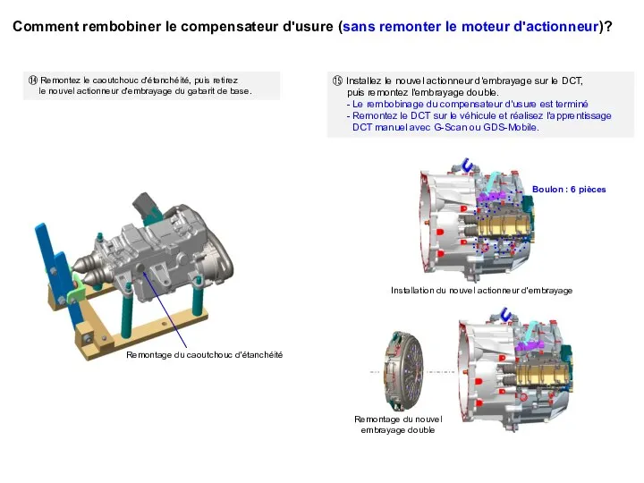 ⑮ Installez le nouvel actionneur d'embrayage sur le DCT, puis remontez l'embrayage