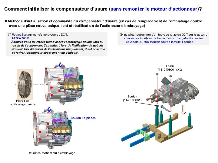 ▣ Méthode d'initialisation et commande du compensateur d'usure (en cas de remplacement