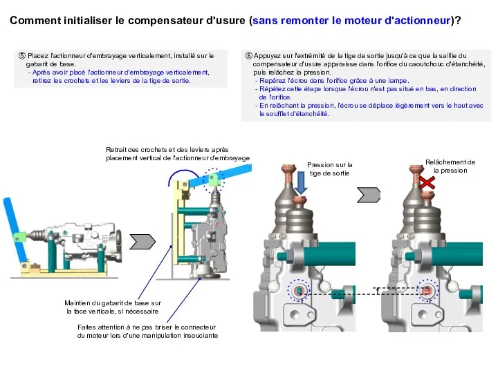 Comment initialiser le compensateur d'usure (sans remonter le moteur d'actionneur)?