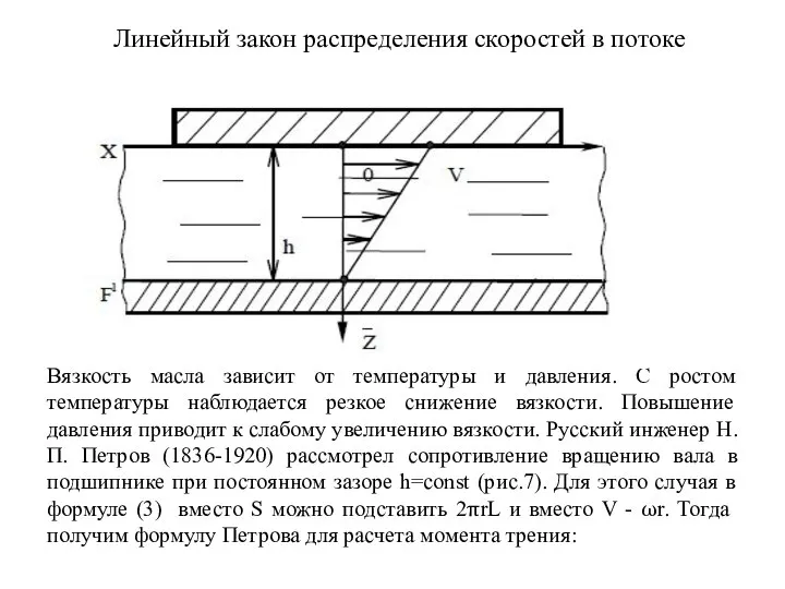 Линейный закон распределения скоростей в потоке Вязкость масла зависит от температуры и