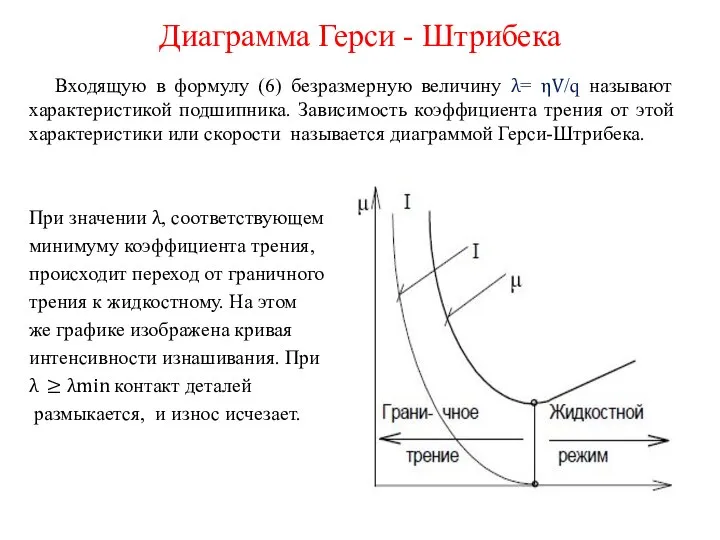 Диаграмма Герси - Штрибека Входящую в формулу (6) безразмерную величину λ= ηV/q