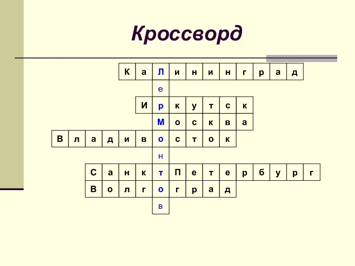 Кроссворд д а В К и р г н и н и