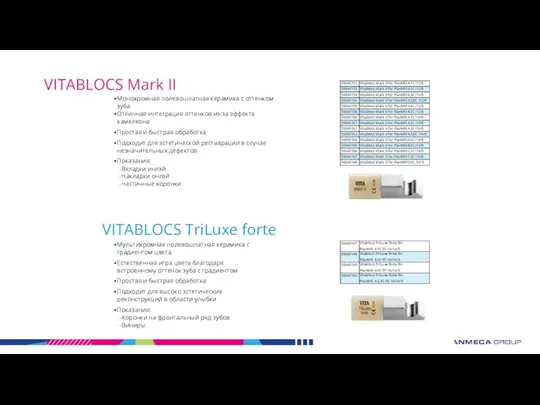 VITABLOCS TriLuxe forte Мультихромная полевошпатная керамика с градиентом цвета Естественная игра цвета