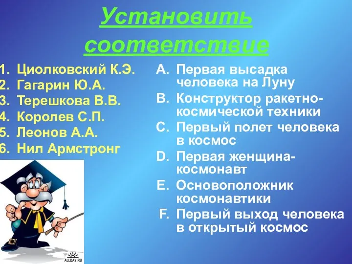 Установить соответствие Циолковский К.Э. Гагарин Ю.А. Терешкова В.В. Королев С.П. Леонов А.А.