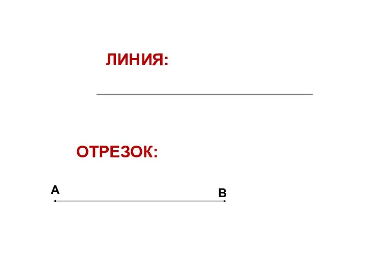 ЛИНИЯ: ОТРЕЗОК: