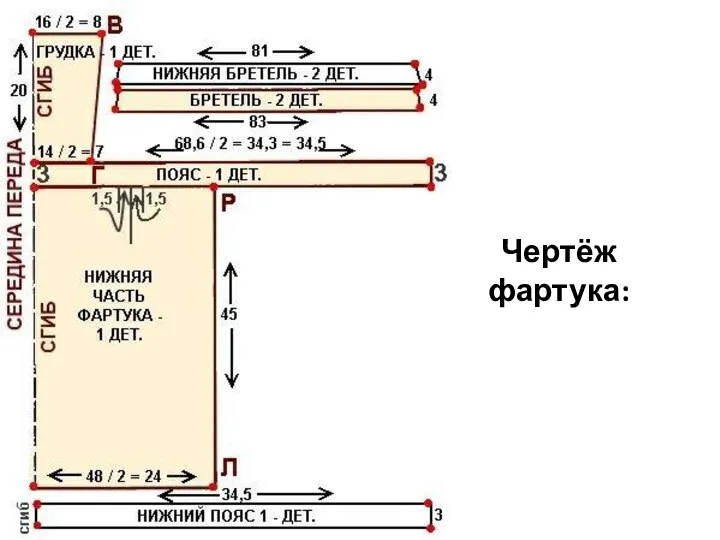 Чертёж фартука: