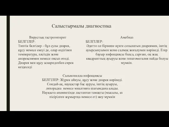 Вирустық гастроэнтерит БЕЛГІЛЕР: Типтік белгілер - бұл сулы диарея, құсу немесе екеуі