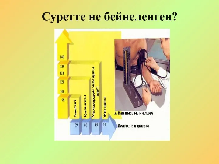 Суретте не бейнеленген?