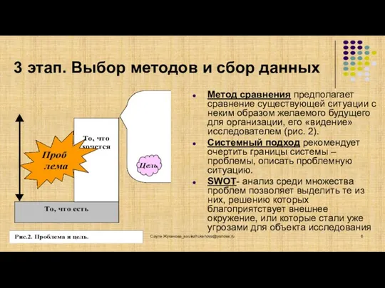 3 этап. Выбор методов и сбор данных Метод сравнения предполагает сравнение существующей