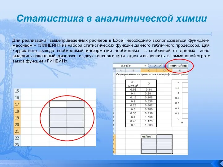 Статистика в аналитической химии Для реализации вышеприведенных расчетов в Excell необходимо воспользоваться