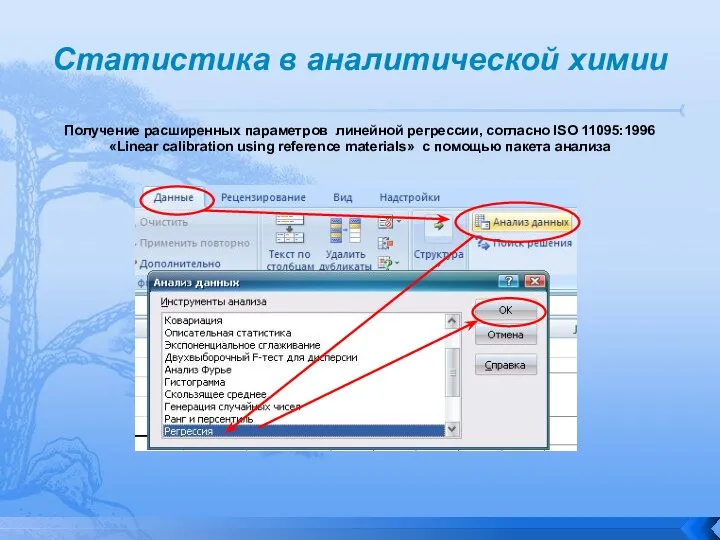 Статистика в аналитической химии Получение расширенных параметров линейной регрессии, согласно ISO 11095:1996