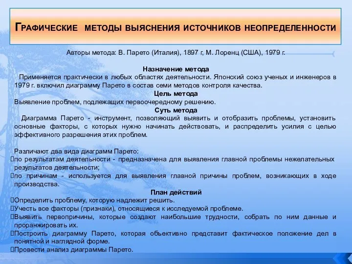 Авторы метода: В. Парето (Италия), 1897 г, М. Лоренц (США), 1979 г.