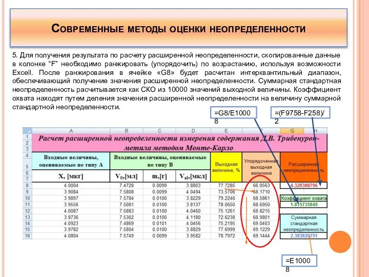 Современные методы оценки неопределенности 5. Для получения результата по расчету расширенной неопределенности,