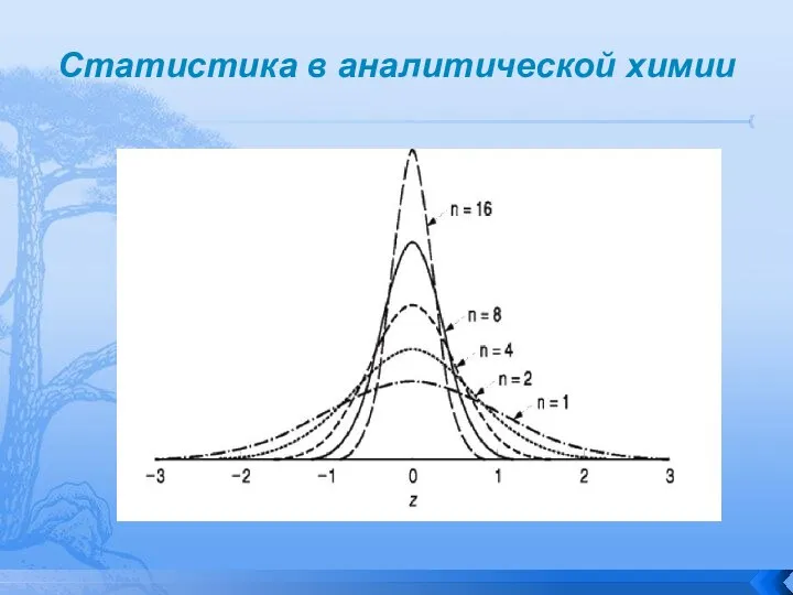 Статистика в аналитической химии