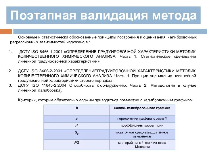 Поэтапная валидация метода Основные и статистически обоснованные принципы построения и оценивания калибровочных