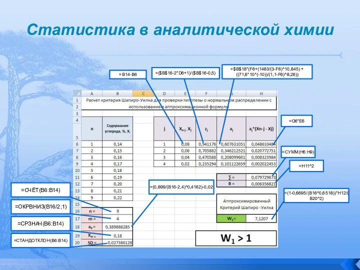 Статистика в аналитической химии