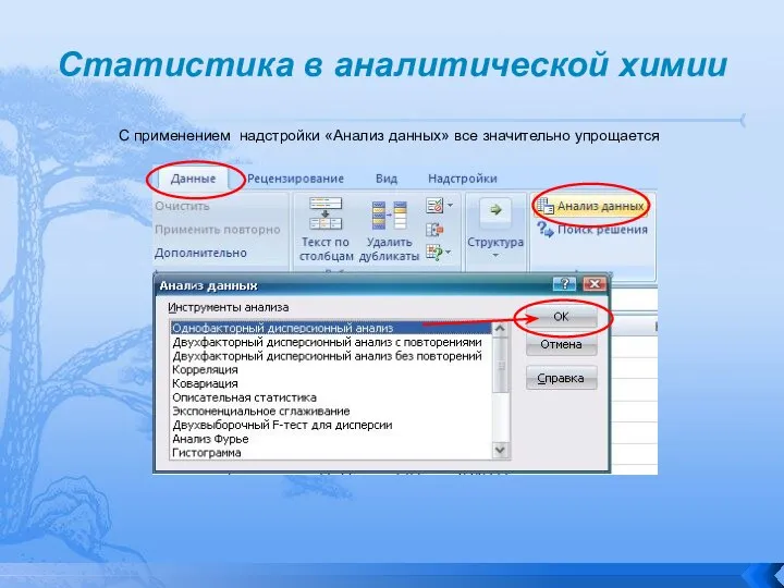 Статистика в аналитической химии C применением надстройки «Анализ данных» все значительно упрощается