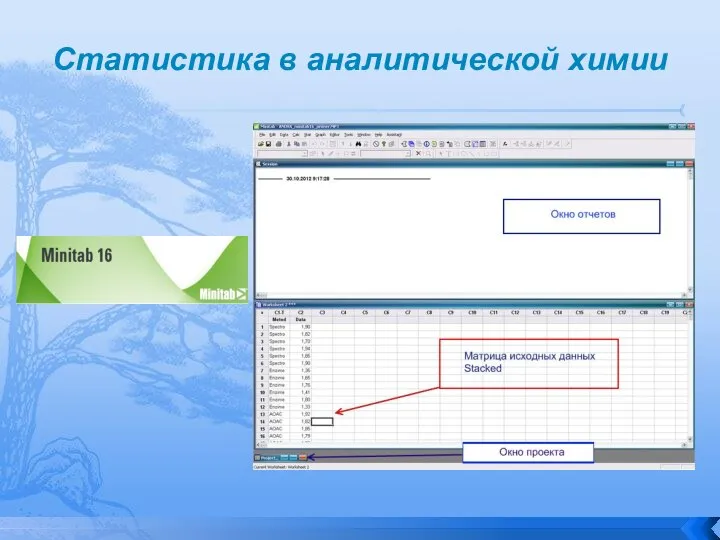 Статистика в аналитической химии