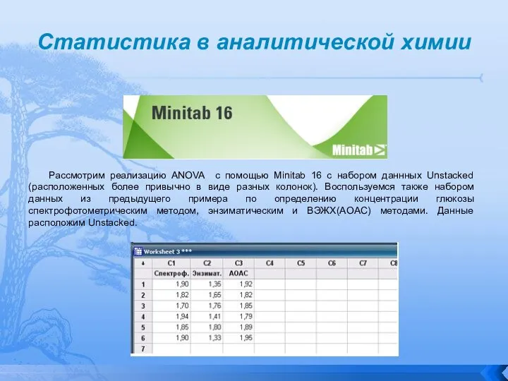 Статистика в аналитической химии Рассмотрим реализацию ANOVA с помощью Minitab 16 с