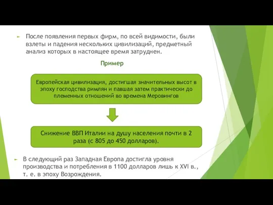 После появления первых фирм, по всей видимости, были взлеты и падения нескольких