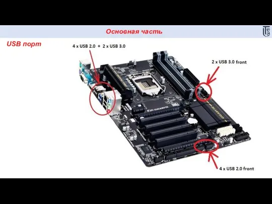 Основная часть USB порт