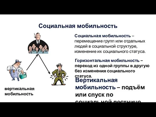 Социальная мобильность – перемещение групп или отдельных людей в социальной структуре, изменение