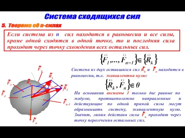 Система сходящихся сил Если система из n сил находится в равновесии и