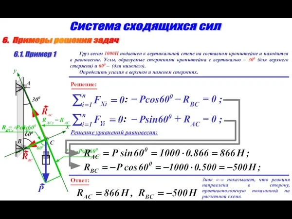 Система сходящихся сил 6. Примеры решения задач 6.1. Пример 1 Груз весом