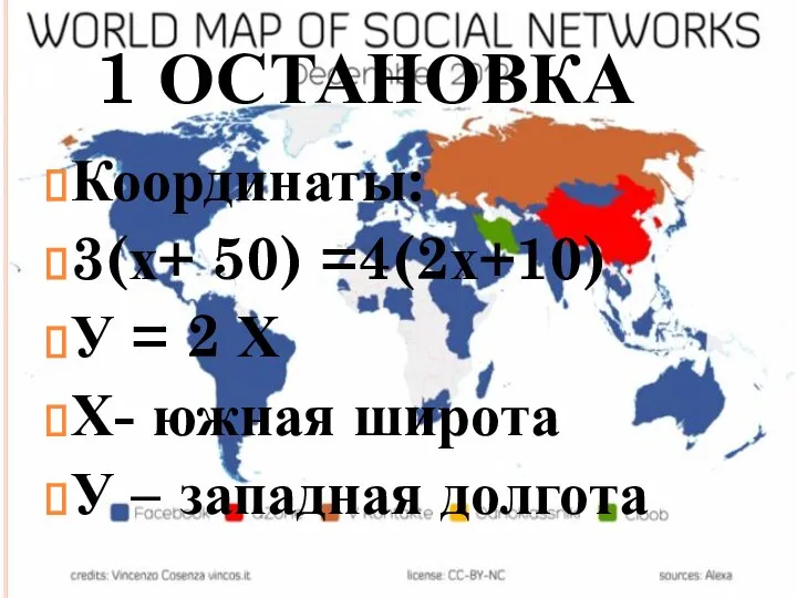 1 ОСТАНОВКА Координаты: 3(х+ 50) =4(2х+10) У = 2 Х Х- южная