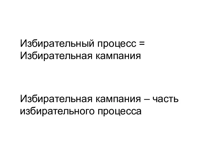 Избирательный процесс = Избирательная кампания Избирательная кампания – часть избирательного процесса