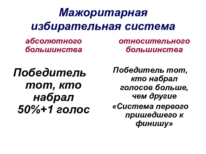 Мажоритарная избирательная система абсолютного большинства Победитель тот, кто набрал 50%+1 голос относительного