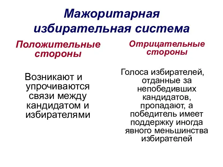 Мажоритарная избирательная система Положительные стороны Возникают и упрочиваются связи между кандидатом и