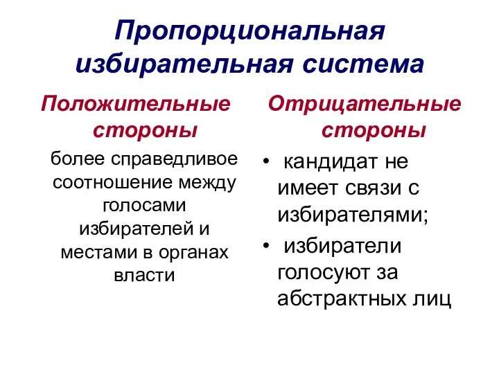 Пропорциональная избирательная система Положительные стороны более справедливое соотношение между голосами избирателей и