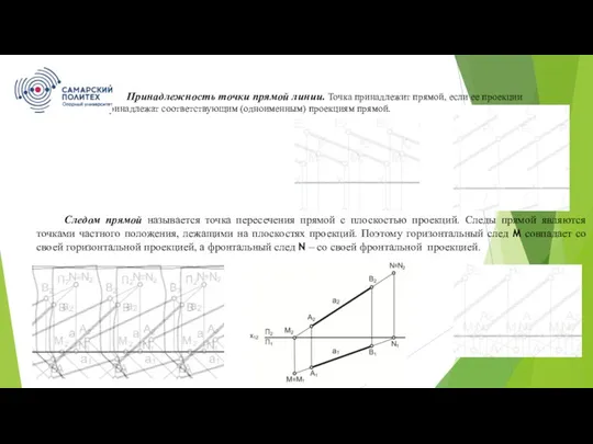 Принадлежность точки прямой линии. Точка принадлежит прямой, если ее проекции принадлежат соответствующим