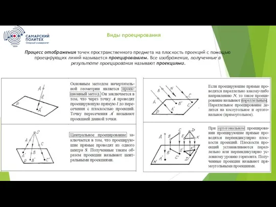 Виды проецирования Процесс отображения точек пространственного предмета на плоскость проекций с помощью