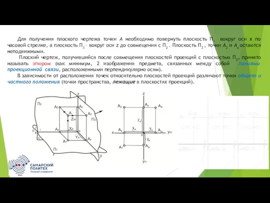 Для получения плоского чертежа точки А необходимо повернуть плоскость П1 вокруг оси