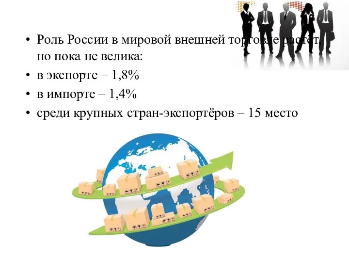 Роль России в мировой внешней торговле растёт, но пока не велика: в