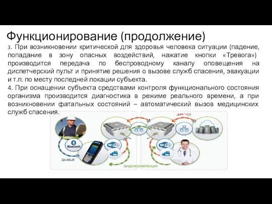 Функционирование (продолжение) 3. При возникновении критической для здоровья человека ситуации (падение, попадание