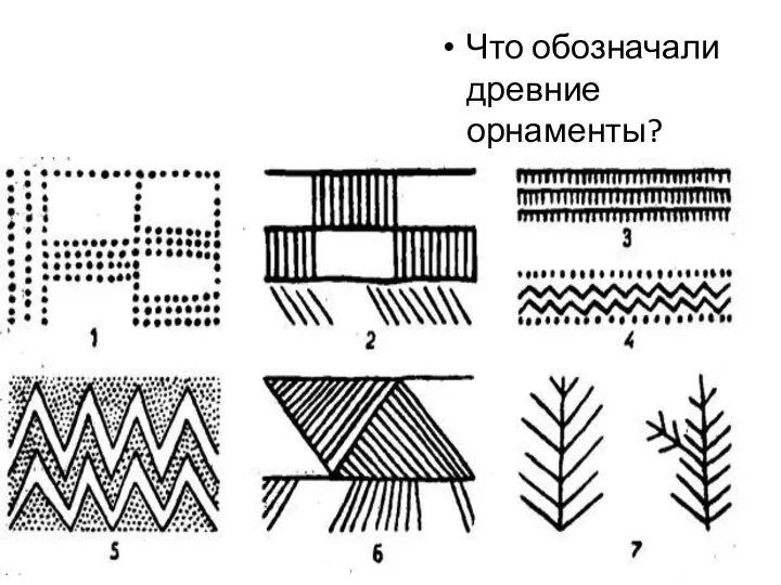 Что обозначали древние орнаменты?