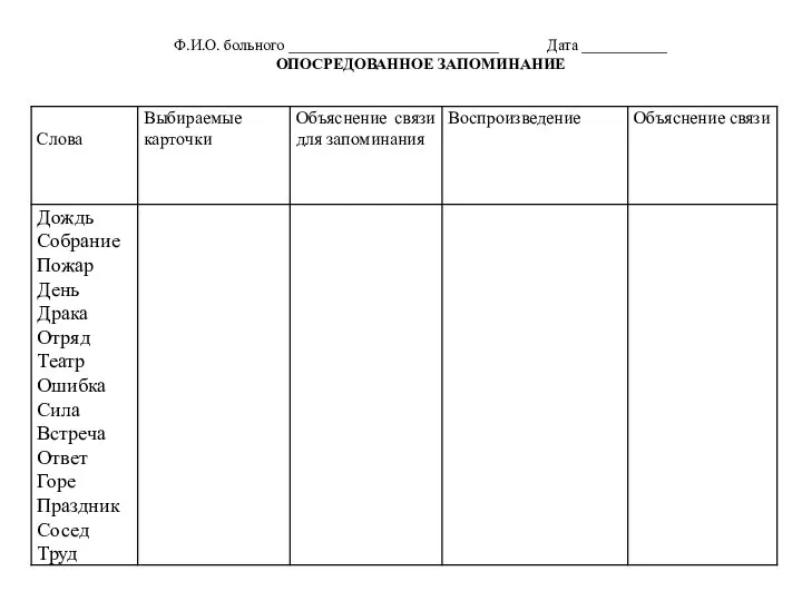 Ф.И.О. больного ___________________________ Дата ___________ ОПОСРЕДОВАННОЕ ЗАПОМИНАНИЕ