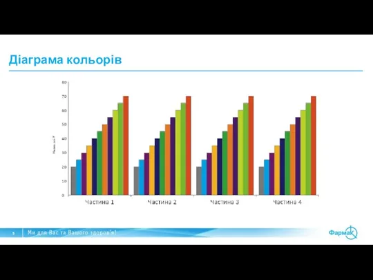 Діаграма кольорів