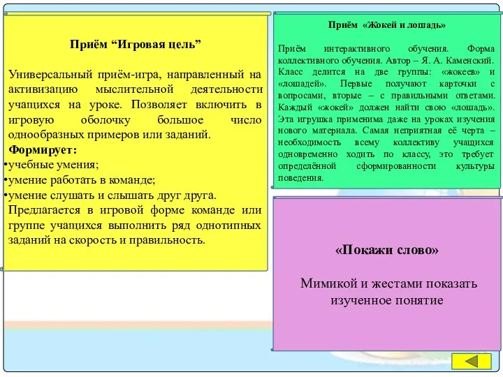 Приём “Игровая цель” Универсальный приём-игра, направленный на активизацию мыслительной деятельности учащихся на